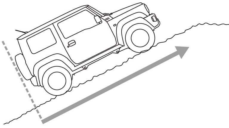 Grafik der Berganfahrhilfe des Suzuki Jimny Hybrid.