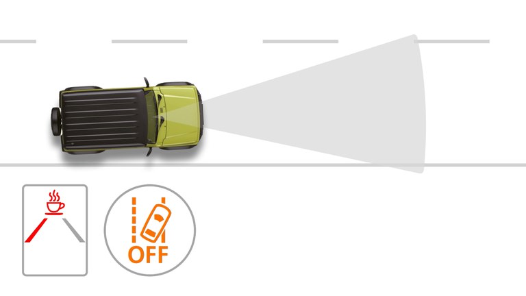 Grafik zur Müdigkeitserkennung im Suzuki Jimny Hybrid.