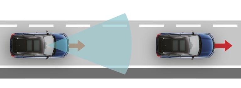Grafik zur Dual-Sensor gestützten aktiven Bremsunterstützung (DSBS) im Suzuki Vitara Hybrid.